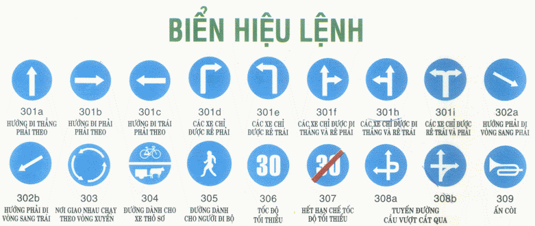 Biển báo cấm khi tham gia giao thông