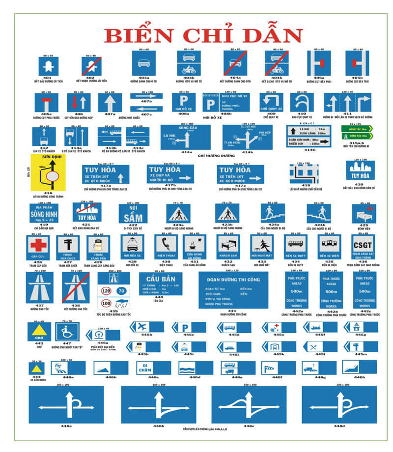 Biển chỉ dẫn